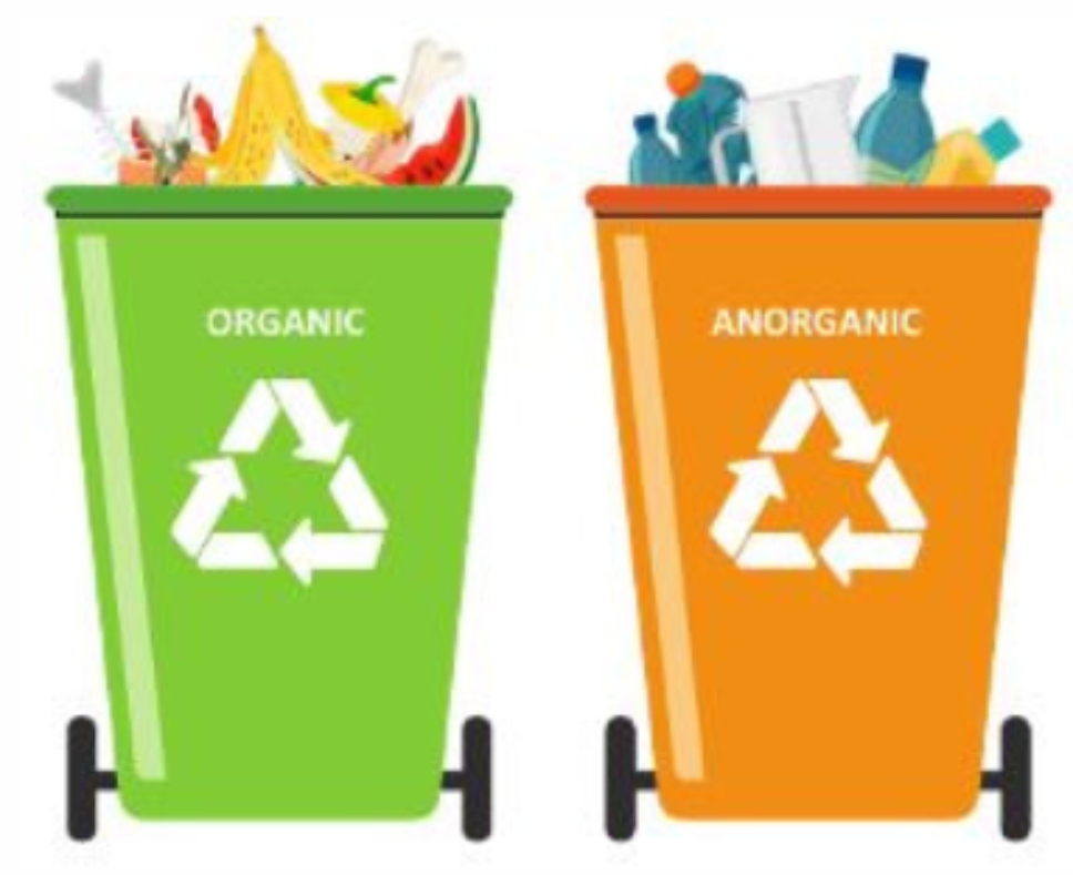 Jelaskan perbedaan limbah organik dan anorganik
