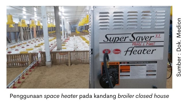 Serba-Serbi Peralatan Broiler Closed House 1 penggunaan space heater
