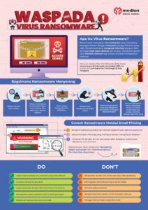 Ransomware Virus Alert