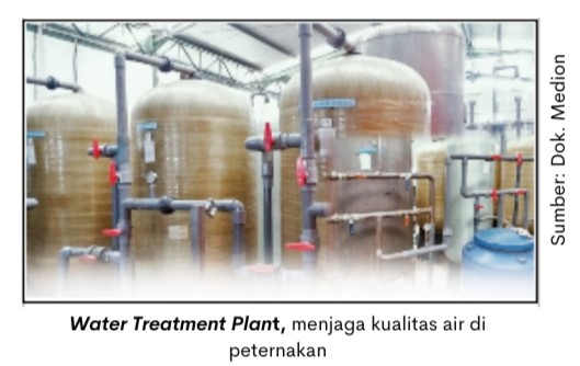 Pentingnya Menjaga Kualitas Air di Peternakan Ayam 13 Water Treatment Plant