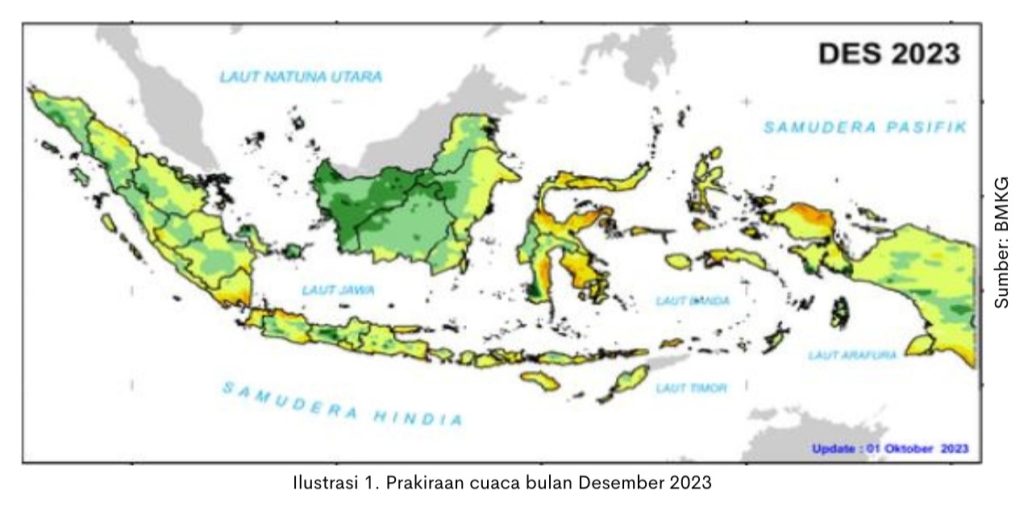 Pentingnya Menjaga Kualitas Air di Peternakan Ayam 10 Perkiraan cuaca Desember 2023
