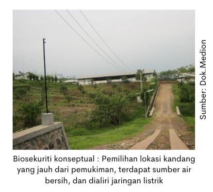 Biosekuriti, Konsep Dasar dan Penerapannya Guna Menangkal Penyakit 2 Biosekuriti konseptual