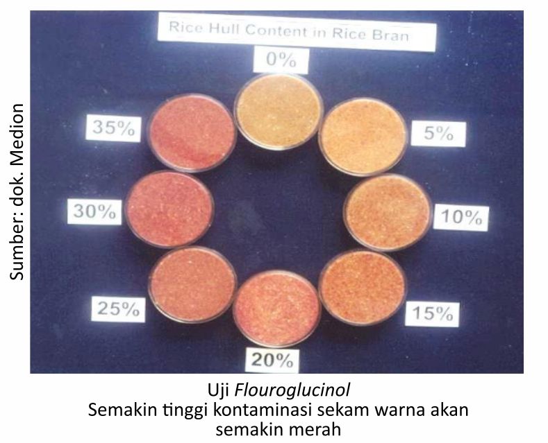 Peran Enzim Fitase dalam Pakan Unggas 2 AU02 1 1 1