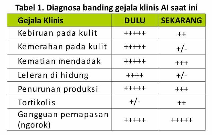 Jeli Cermati AI Terkini 3 AU03 1 5