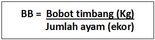Faktor Penentu Laba Usaha Broiler 5 BB