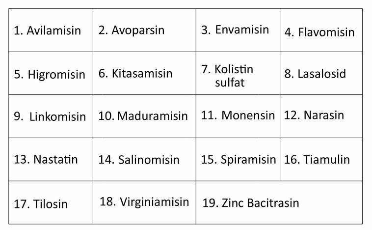 Mencari Alternatif Pengganti AGP 1 19 Antibiotik termasuk AGP