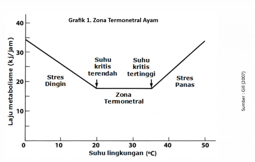 Mengenal Asam Amino Treonin 2 FFB02 1024x653 1
