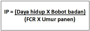 Faktor Penentu Laba Usaha Broiler 4 IP