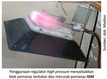 Instalasi IGM 1 KTIGM