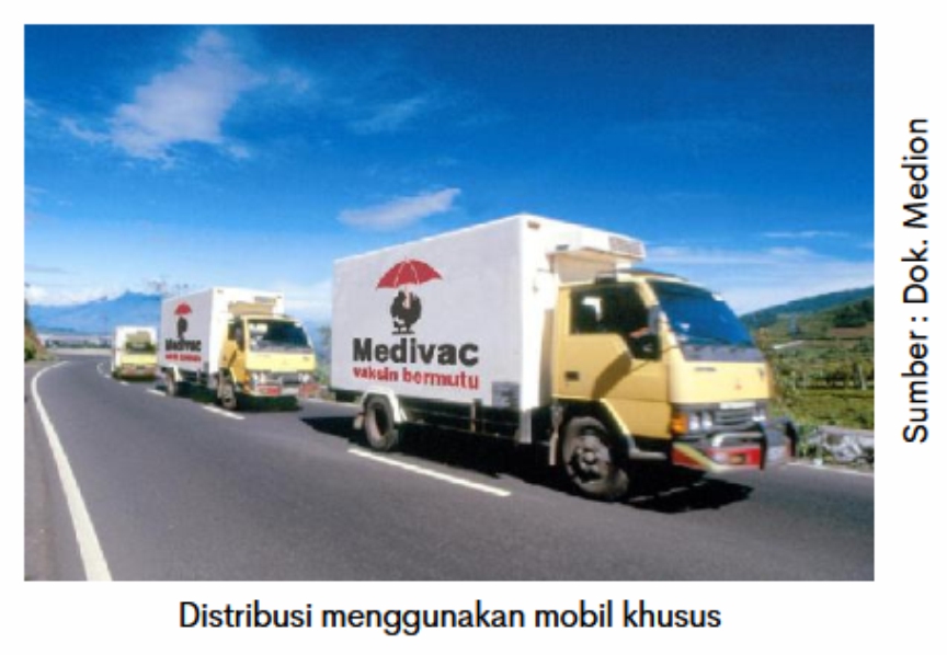 Menjaga Kualitas Vaksin dari Hulu ke Hilir 1 SUP 01 2