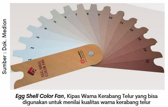 Optimalkan Kualitas Kerabang Telur 1 SUP 02 5