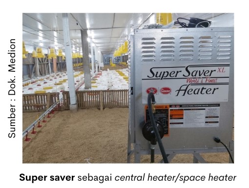 Penggunaan Pemanas pada Masa Brooding 3 super saver