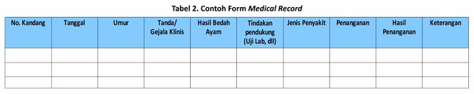 Efisien dan Efektif dengan Data Recording 3 Sup03 5