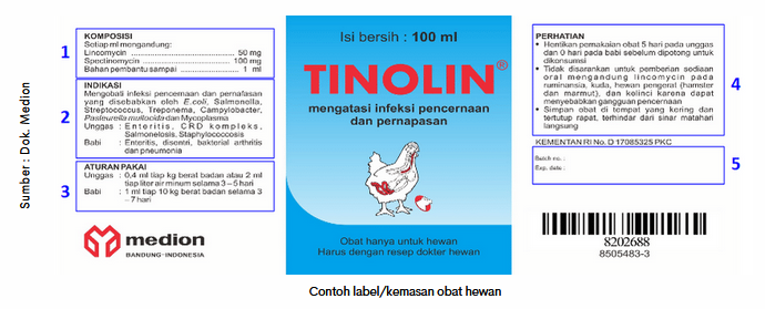 Taati Aturan Pakai untuk Kerja Obat Optimal 1 image 11 1
