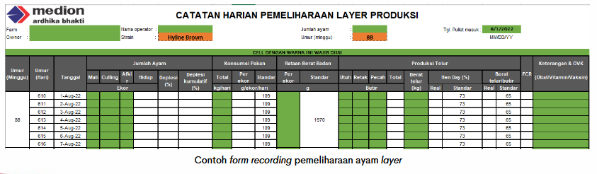 Pentingnya Recording Pemeliharaan 2 image 12 4