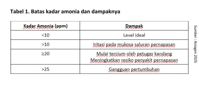 sup 3 e1775438208720