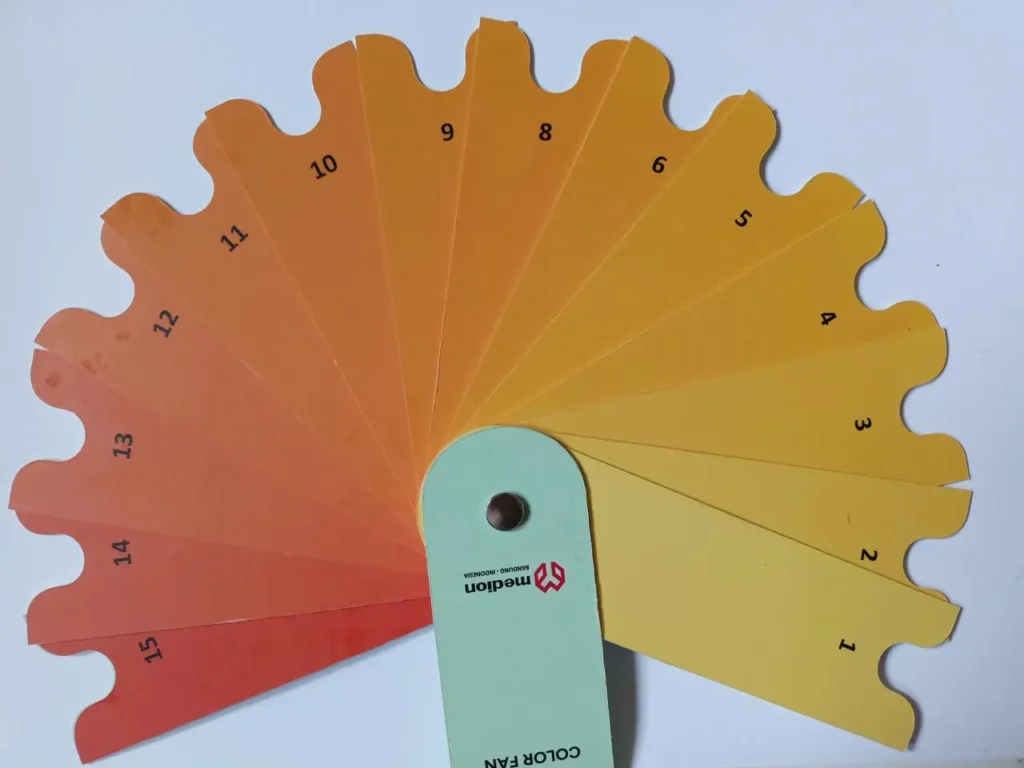 median measurement